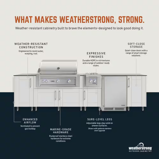 Miami Pitch Black 17-Piece 121.25 In. X 34.5 In. X 28 In. Outdoor Kitchen Cabinet Island Set