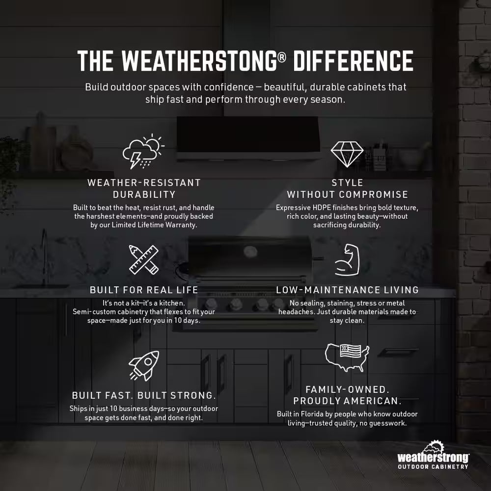 Miami Pitch Black 17-Piece 121.25 In. X 34.5 In. X 28 In. Outdoor Kitchen Cabinet Island Set