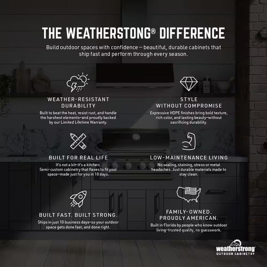 Miami Pitch Black 17-Piece 121.25 In. X 34.5 In. X 28 In. Outdoor Kitchen Cabinet Island Set