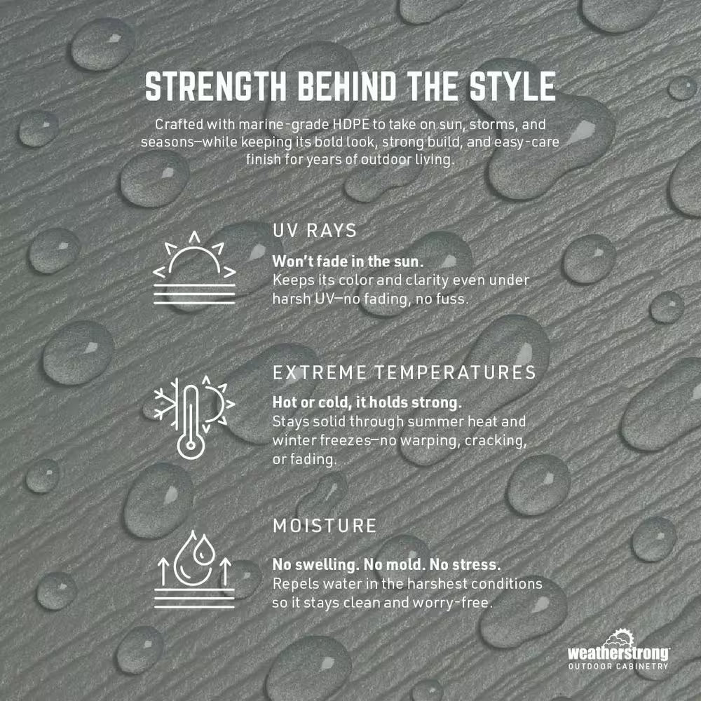 Miami Pitch Black 17-Piece 121.25 In. X 34.5 In. X 28 In. Outdoor Kitchen Cabinet Island Set